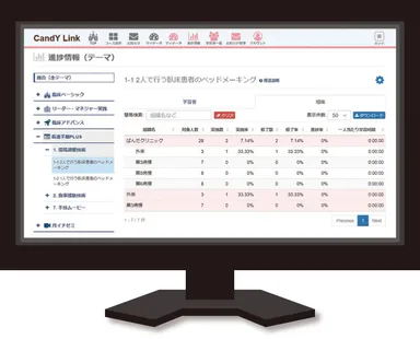 CandY Link管理画面イメージ