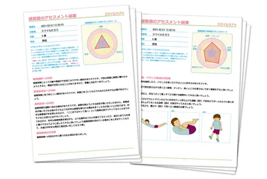 発達プログラム結果イメージ