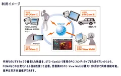 利用イメージ