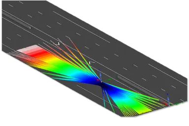センサーシミュレーション機能を拡張