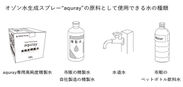 オゾン水生成スプレーaquray(アクレイ)の原料として使用できる水の種類
