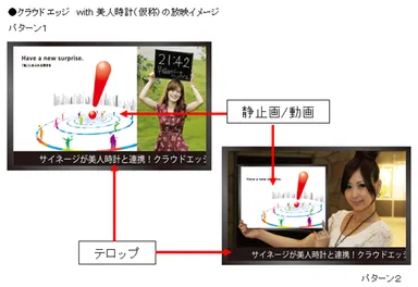 クラウドエッジ 　with 美人時計放映イメージ
