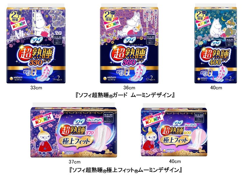 ユニチャーム 超熟睡 ベットのフチ子 当選品 未開封品 ユニ・チャーム ソフィ 超熟睡 おやすみプレミアム 極厚400 10枚