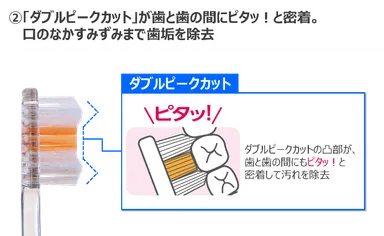 ダブルピークカット