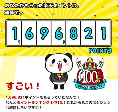 累計獲得ポイント数