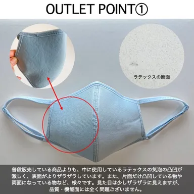 アウトレット品