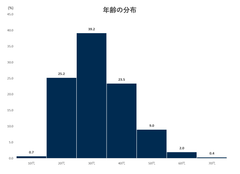 img_246433_8.png