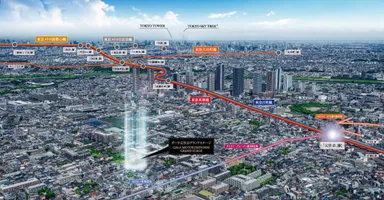 現地上空からの航空写真