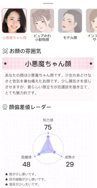AIによる数値化された顔診断結果を見ることができる