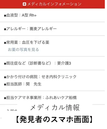 メディカル情報画面