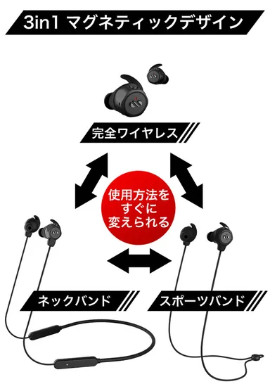 3in1 マグネティック