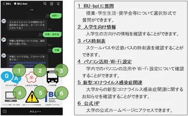 「IBU-bot」の画面