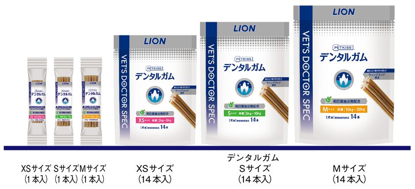 ギフ_包装 ライオン PETKISS ベッツドクタースペック デンタルガム M 犬用 1本 discoversvg.com