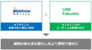 LINEを活用した西鉄グループのDX推進に関する連携協定