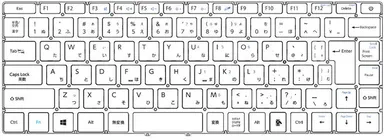 キーボード配列