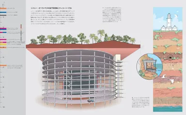 『世界の地下都市 大解剖』中面