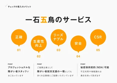 一石五鳥のサービス