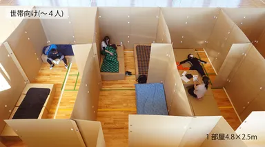世帯向け(～4人)レイアウト