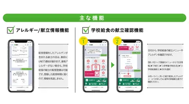 「あんしん給食管理」を使うまえに、まずは情報登録をしてください