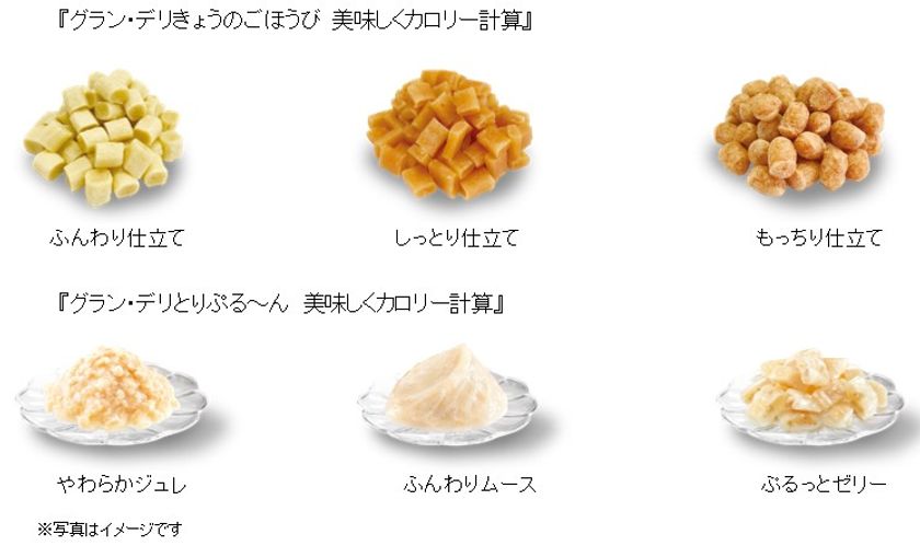 グラン・デリ　きょうのごほうび　美味しくカロリー計算しっとり仕立て70ｇ　36個セット