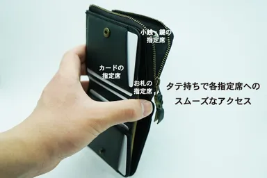 見開きタテ持ちタイプで、各指定席全てにスムーズにアクセス可能