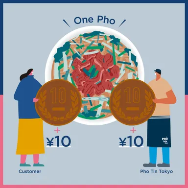 ONE PHO ALL PROJECT