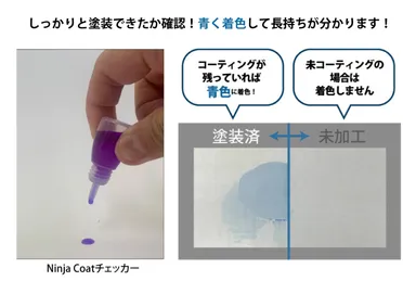 Ninja Coatチェッカーの効果