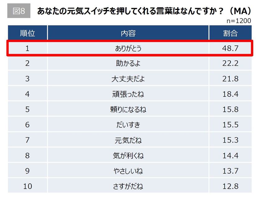 倦怠感とはどんな感じコロナ 新型コロナウイルス感染症に罹患し回復された方の体験に基づくメッセージの紹介(体験談)