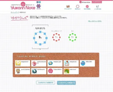 図1．「ゆかりんぐ」トップページ