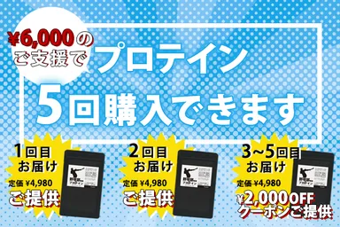 リターン6,000円