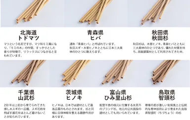 7樹種の木のストローの販売