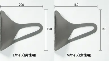 サイズ比較(マスク)