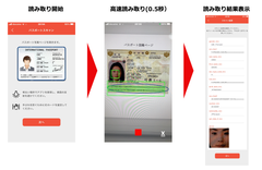 旅券の読取