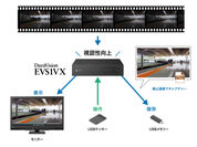 EVS1VXの画像キャプチャー機能
