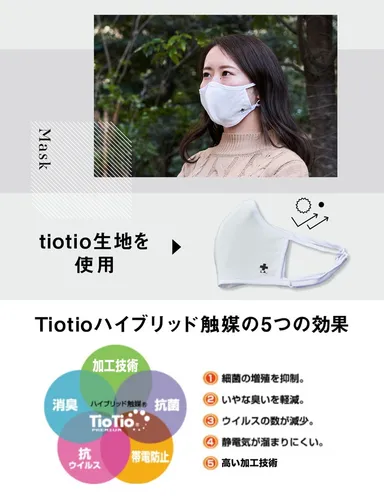 生地の抗菌説明