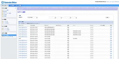 ログイン履歴を取得可能