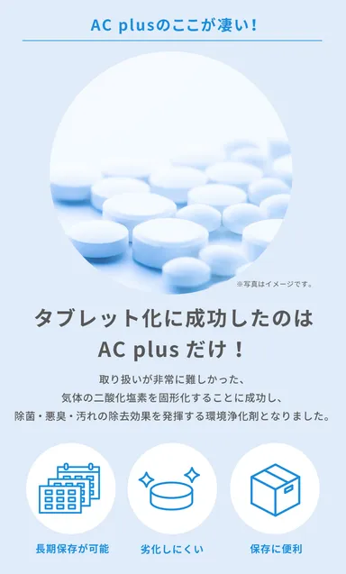 3. タブレット化に成功したのはAC plusだけ！