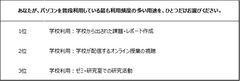 表１