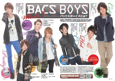 「BACS 2nd」内容