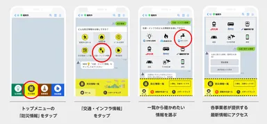 災害時「交通・インフラ情報」画面遷移図