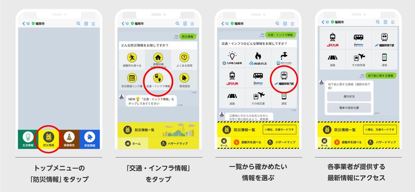 Fukuoka Smart City Community 福岡市と共働し市民 企業 自治体が一丸となって取り組む 福岡みんなで防災プロジェクト を始動 登録者数175万人の福岡市line公式アカウントの 交通 インフラ情報 へのアクセスを強化し 災害時の市民による情報収集をサポート Fukuoka Smart City Community 福岡市と共働し市民 企業 自治体が一丸となって取り組む 福岡みんなで防災プロジェクト を始動 登録者数175万人の福岡市line公式アカウントの 交通 インフラ情報 へのアクセスを強化し 災害時の市民による情報収集をサポート