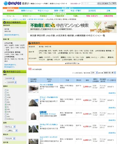 不動産比較ねっと 中古マンション検索