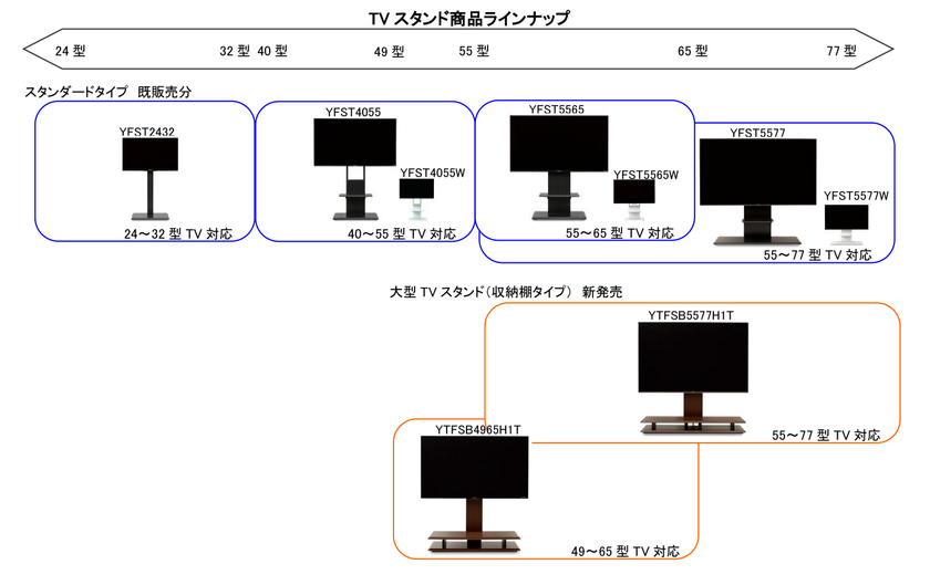 【鬼】フラミンゴYTFSD2449H1Kの特徴！