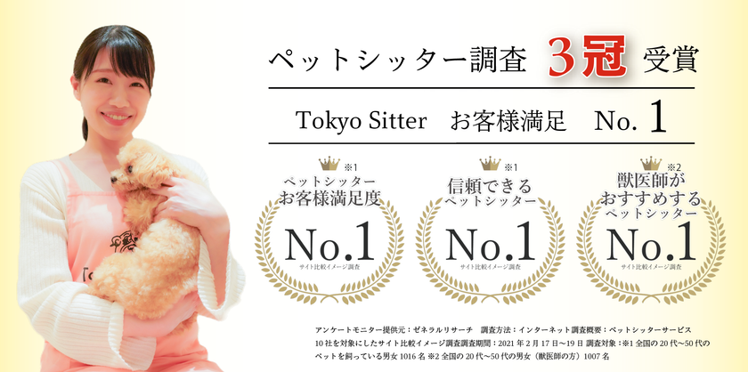 【コロナ禍でも130％成長のすごいペットシッター！】
獣医監修Tokyo Sitterがペットシッターについての
アンケート調査で業界初の3冠を獲得！