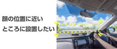 クリーンな車内を保てる場所に