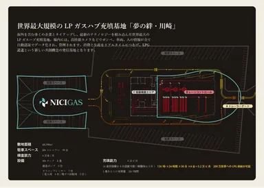 施設概要「夢の絆・川崎」