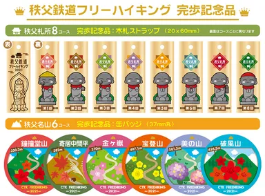 完歩記念品　イメージ(秩父名山…缶バッジ／秩父札所…木札ストラップ)