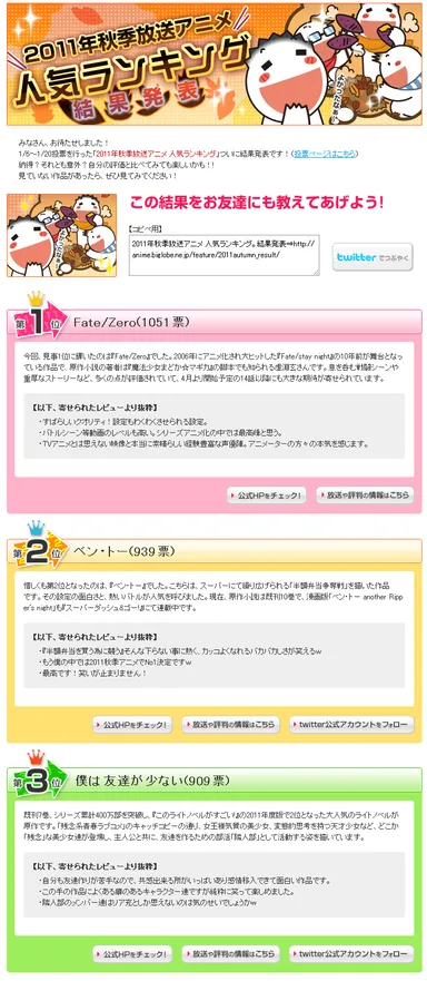 2011年秋季放送アニメ 人気ランキング