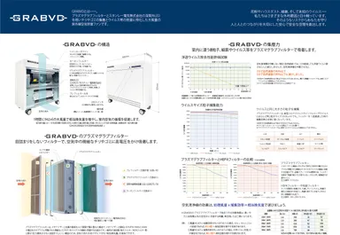 「GRABVD」カタログ_裏