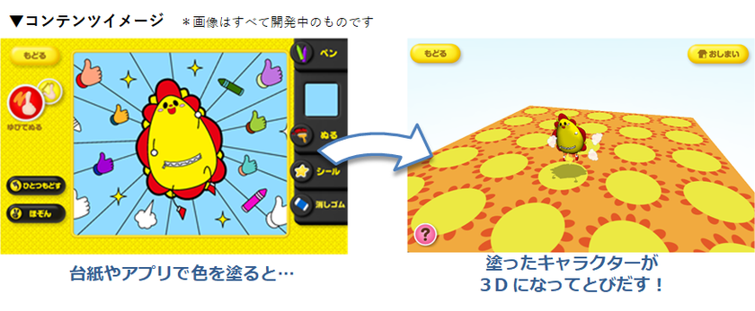 “キャラクターが３Ｄで飛び出す新感覚ぬりえアプリ“
【とびだすぬりえ】にYouTubeで人気の
「サンサンキッズTV」キャラクターが新登場！